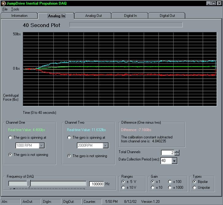 JumpDrive - Next 12' Results